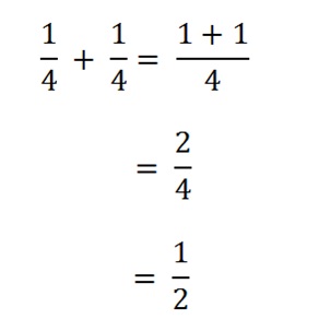 Pelajaran matematika kelas 5 penjumlahan pecahan