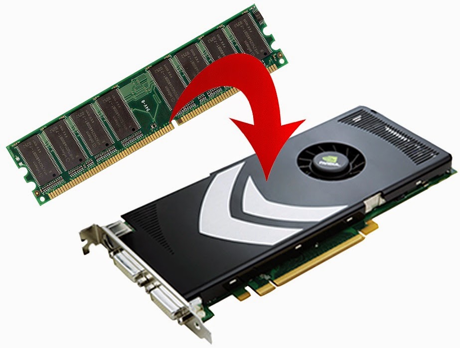 Convert RAM As A Graphics Card Tech n Facts