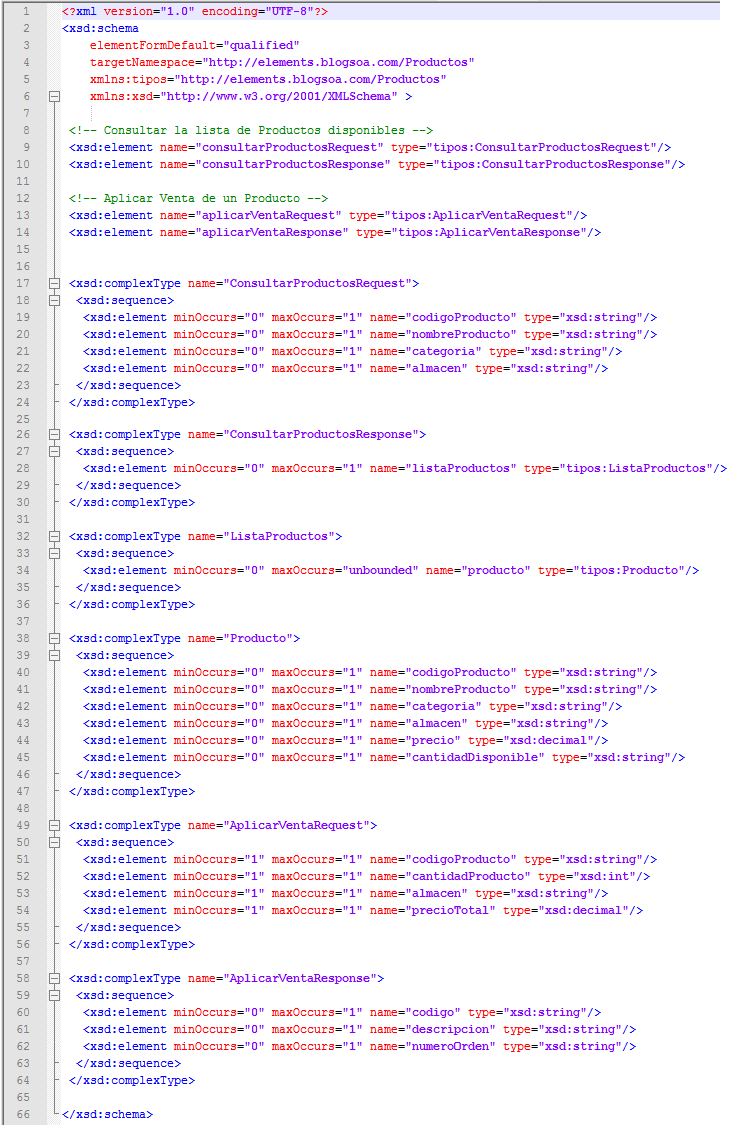 Conceptos básicos de Servicios  SOAP, WSDL y XSD