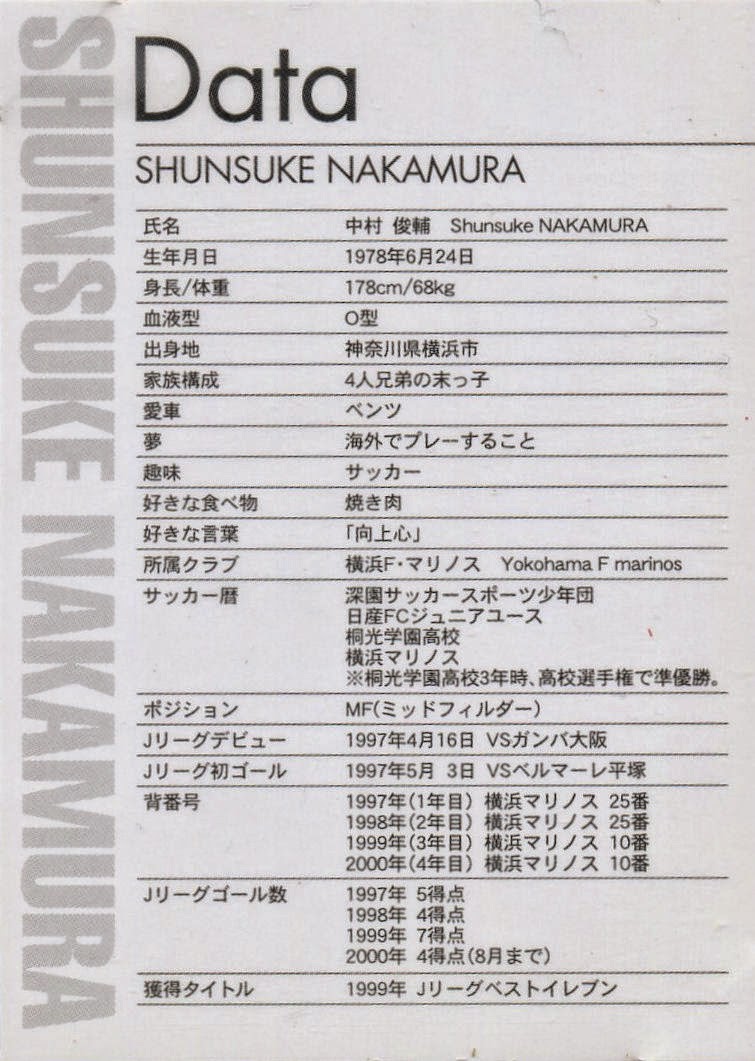 Football Cartophilic Info Exchange Coca Cola Japan Shunsuke Nakamura