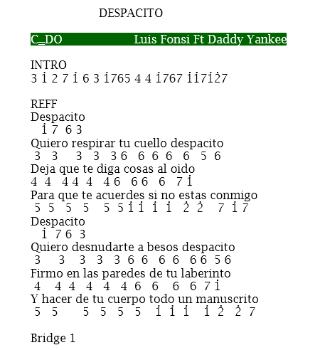 Not Angka Lagu Despacito Luis Fonsi Dan Not Pianika Despacito Luis Fonsi