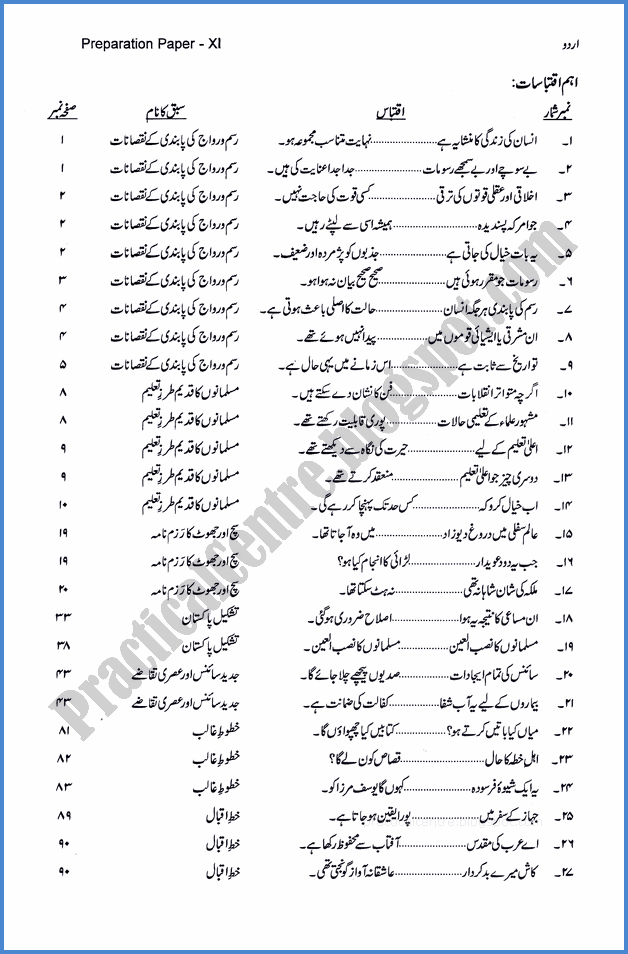 urdu-xi-adamjee-coaching-guess-paper-2019-science-group