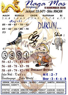 Prediksi Syair Hk 11 November 2020 Keraton4d