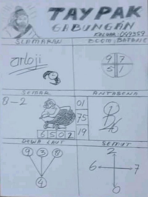 Syair Hk 4 September 2021 Kode Syair Sgp Syair Hk Syair Sydney 2021