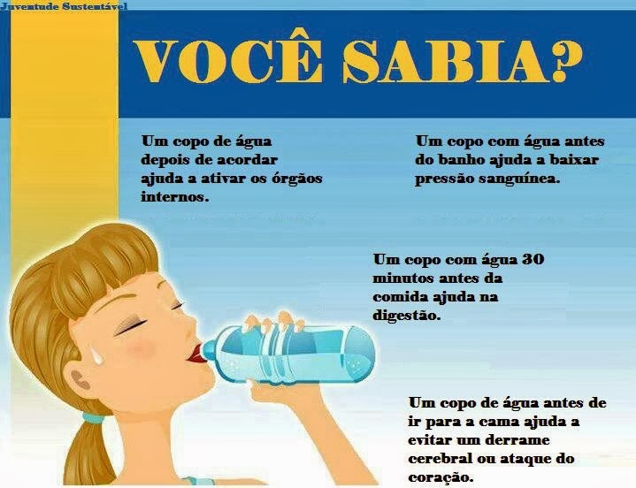 Voz. Fundamental para a vida Você