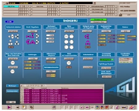 HÀM THƯ VIỆN STEP 7 ~ YOUNG AUTOMATION
