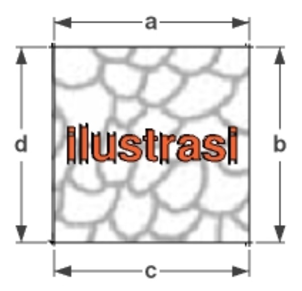Menghitung kebutuhan plint keramik Ruang Desain Menghitung kebutuhan plint keramik Ruang Desain