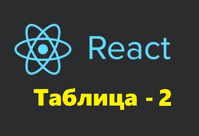 React - Интерактивная таблица. (II).