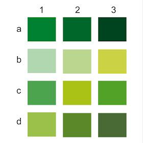 All About Green Macam Warna Hijau All About Green Macam Warna Hijau