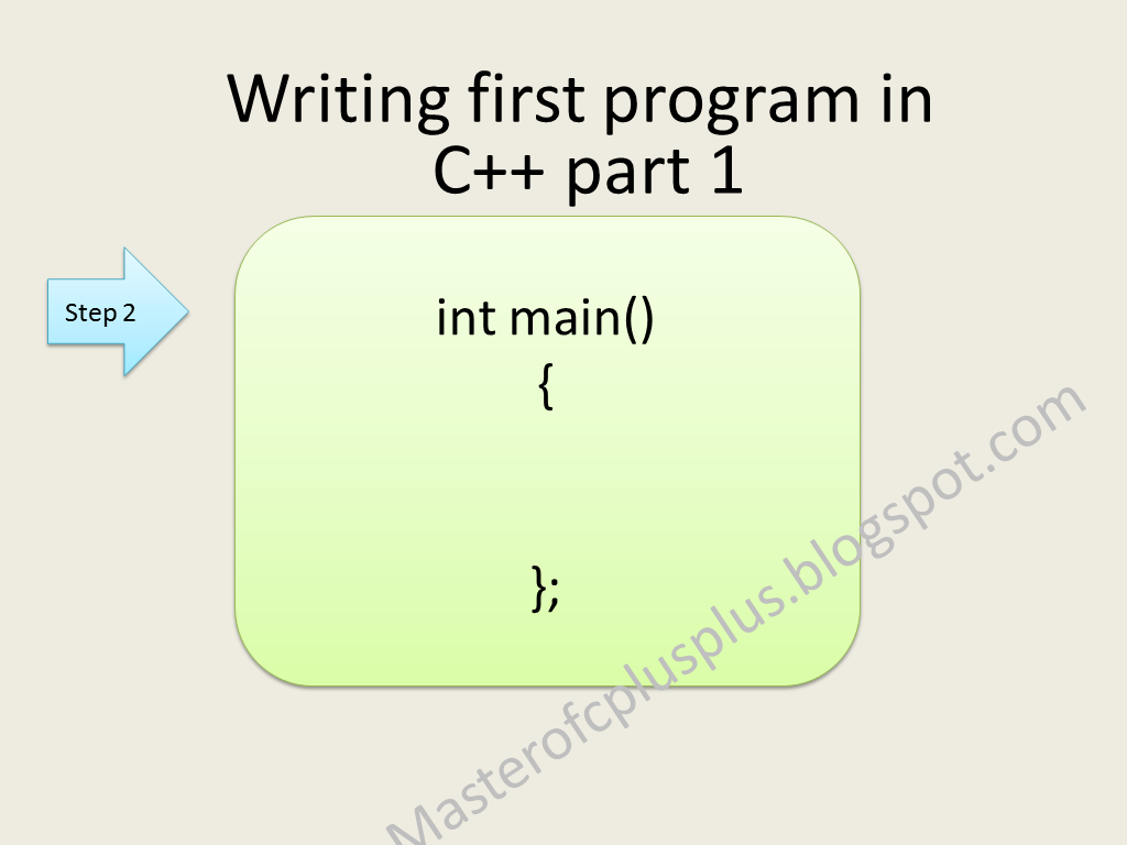 how to Write first program in C++ | VULMS Help: Virtual University of ...