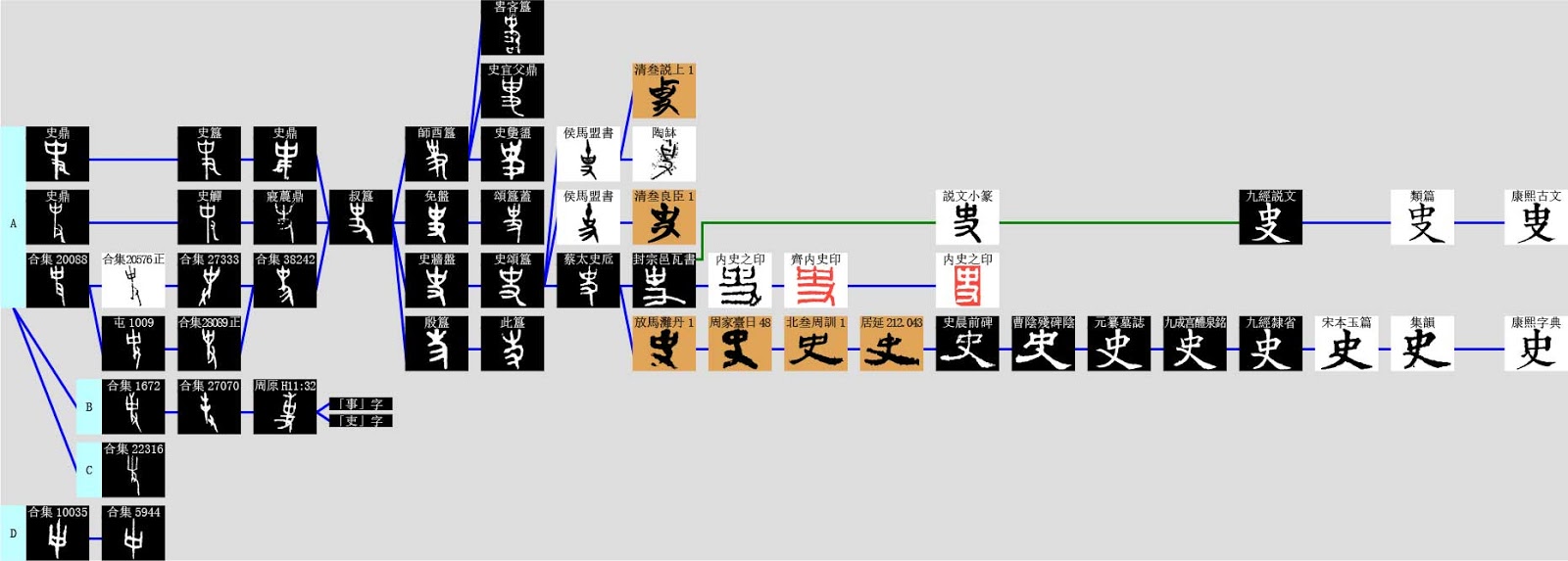 漢字研究ブログ 17