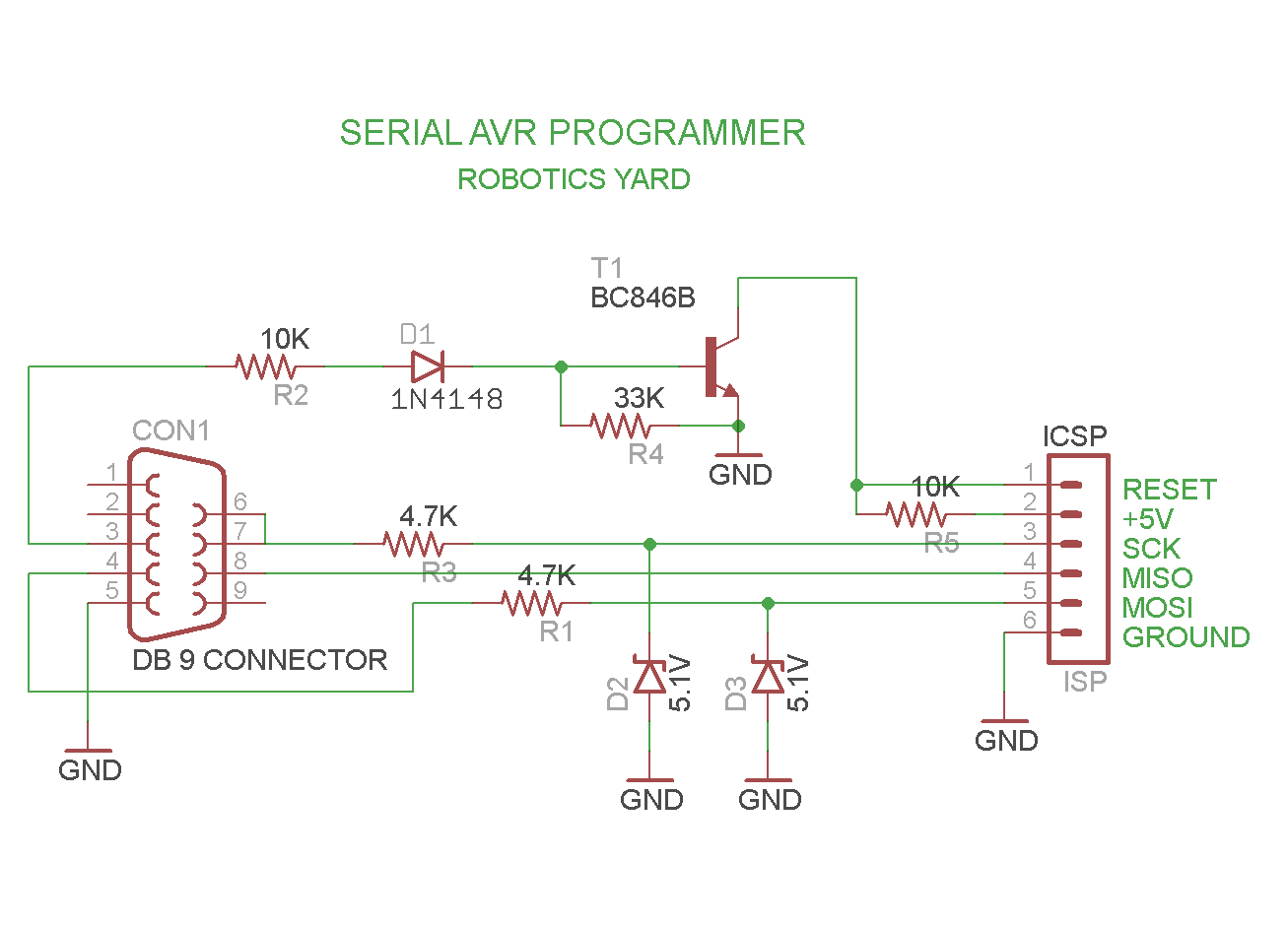 Serial Device Programmer Software – KSVP