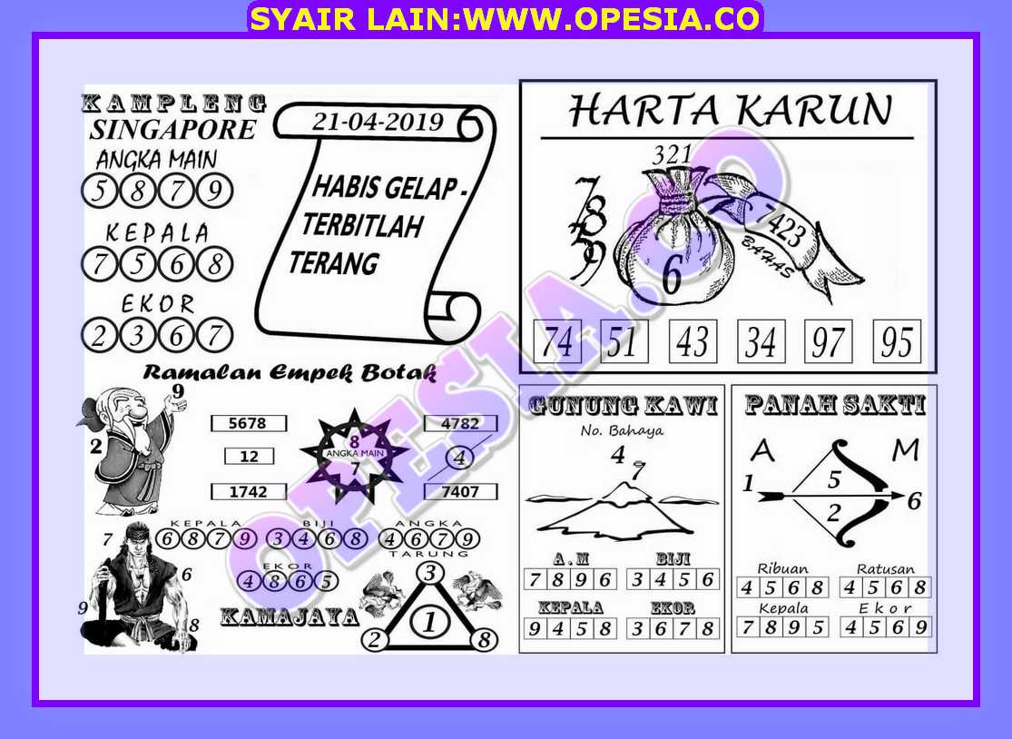 1 New Message Forum Syair Sgp Minggu 21 April 2019 Forum Syair Togel Hongkong Singapura Sydney 1 New Message Forum Syair Sgp Minggu 21 April 2019 Forum Syair Togel Hongkong Singapura Sydney