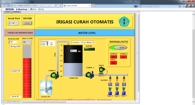 Gambar 4 18 Pengujian Webpublish Gambar 4 18 Pengujian Webpublish