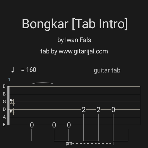 Chord Gitar Iwan Fals Bongkar Chord Gitar Lagu Lagu Kenangan