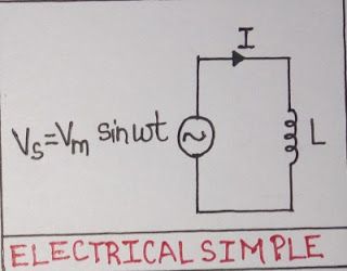 How inductor work How inductor work ?