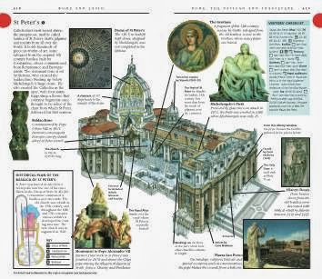 Tripadvisor Rome Hotels Tripadvisor Rome Hotels