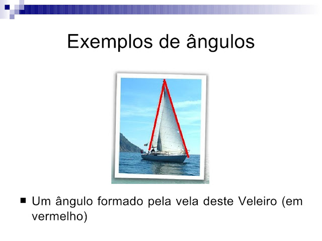 Aula sobre Ângulos