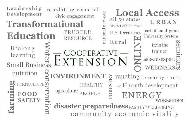 National Cooperative Extension