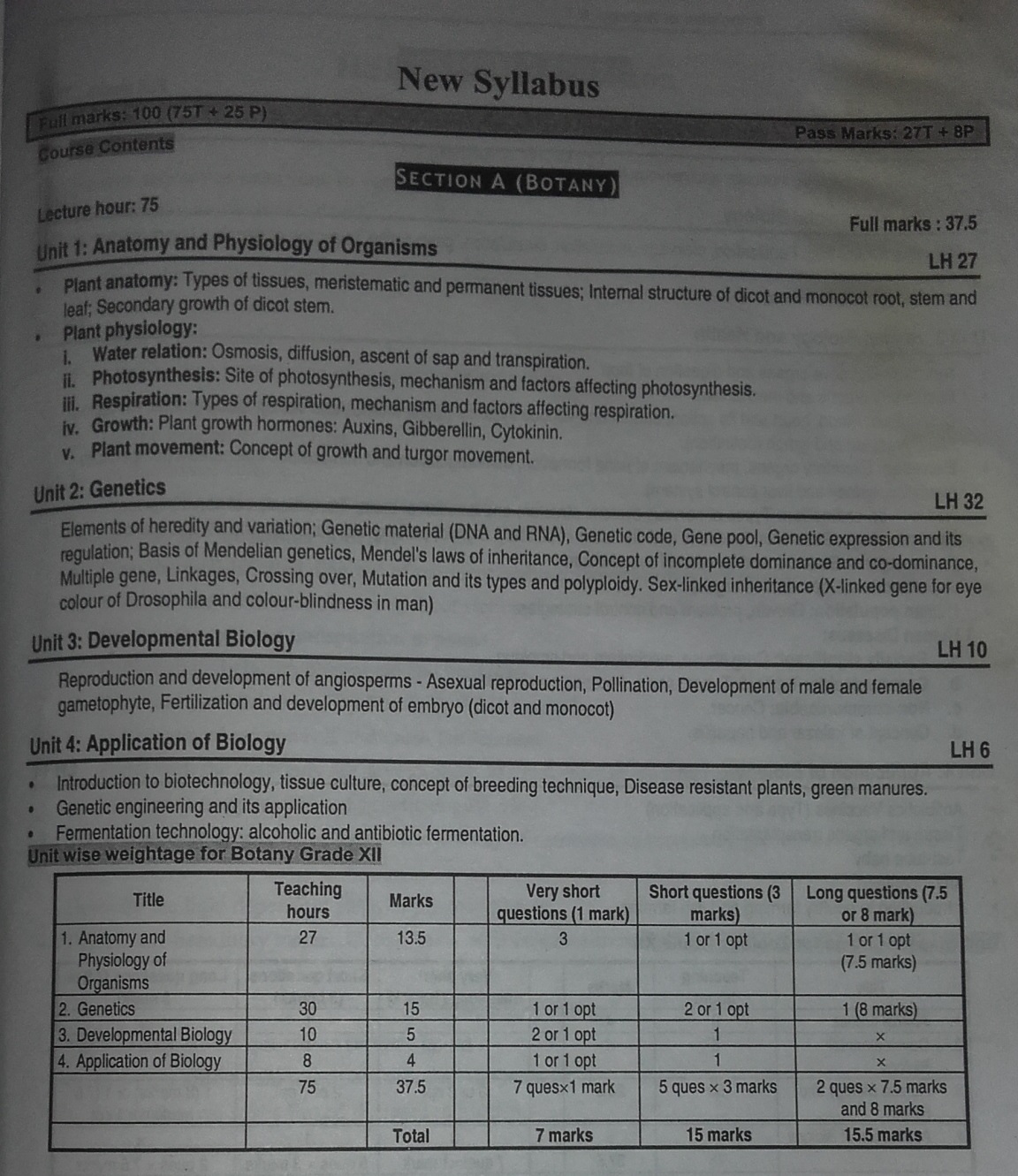 Zoology for higher secondary level Syllabus BiologyXII