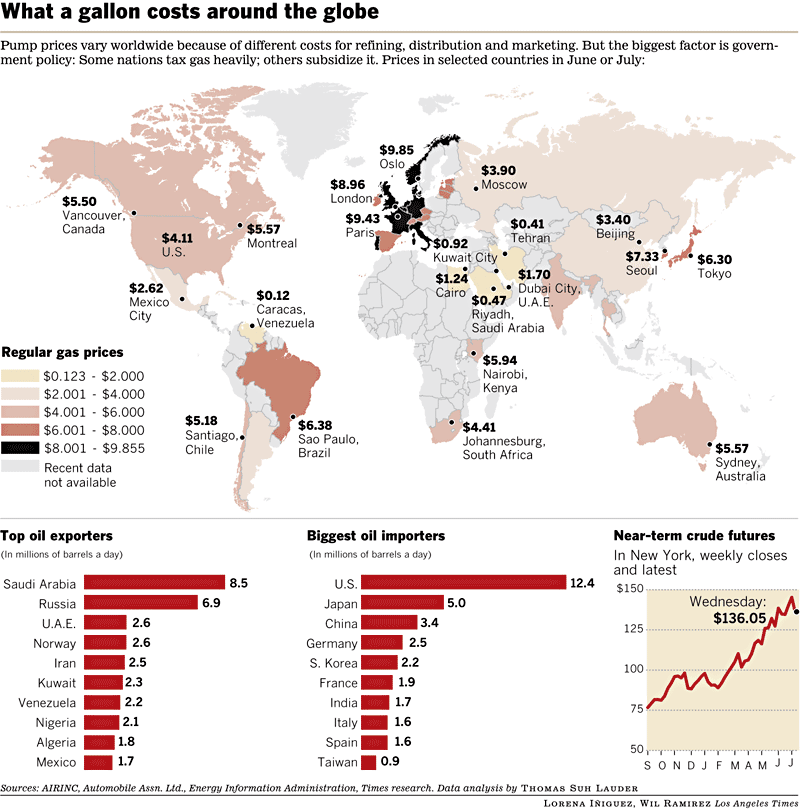世界経済新聞: ガソリン価格世界地図