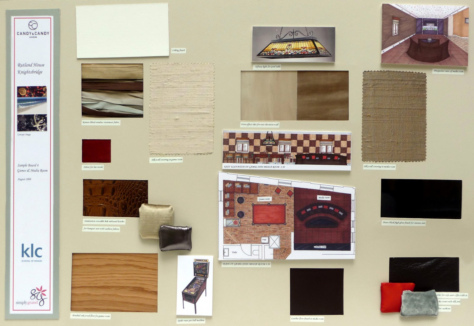Sangeeta Goyal - Interior Designer: Portfolio