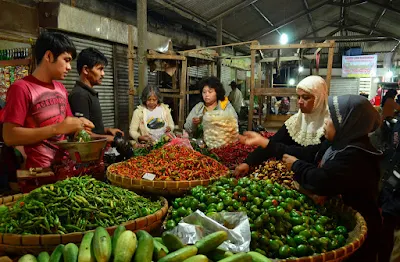 Pembagian Ilmu Ekonomi Berdasarkan Ruang Lingkupnya: Mikro dan Makro