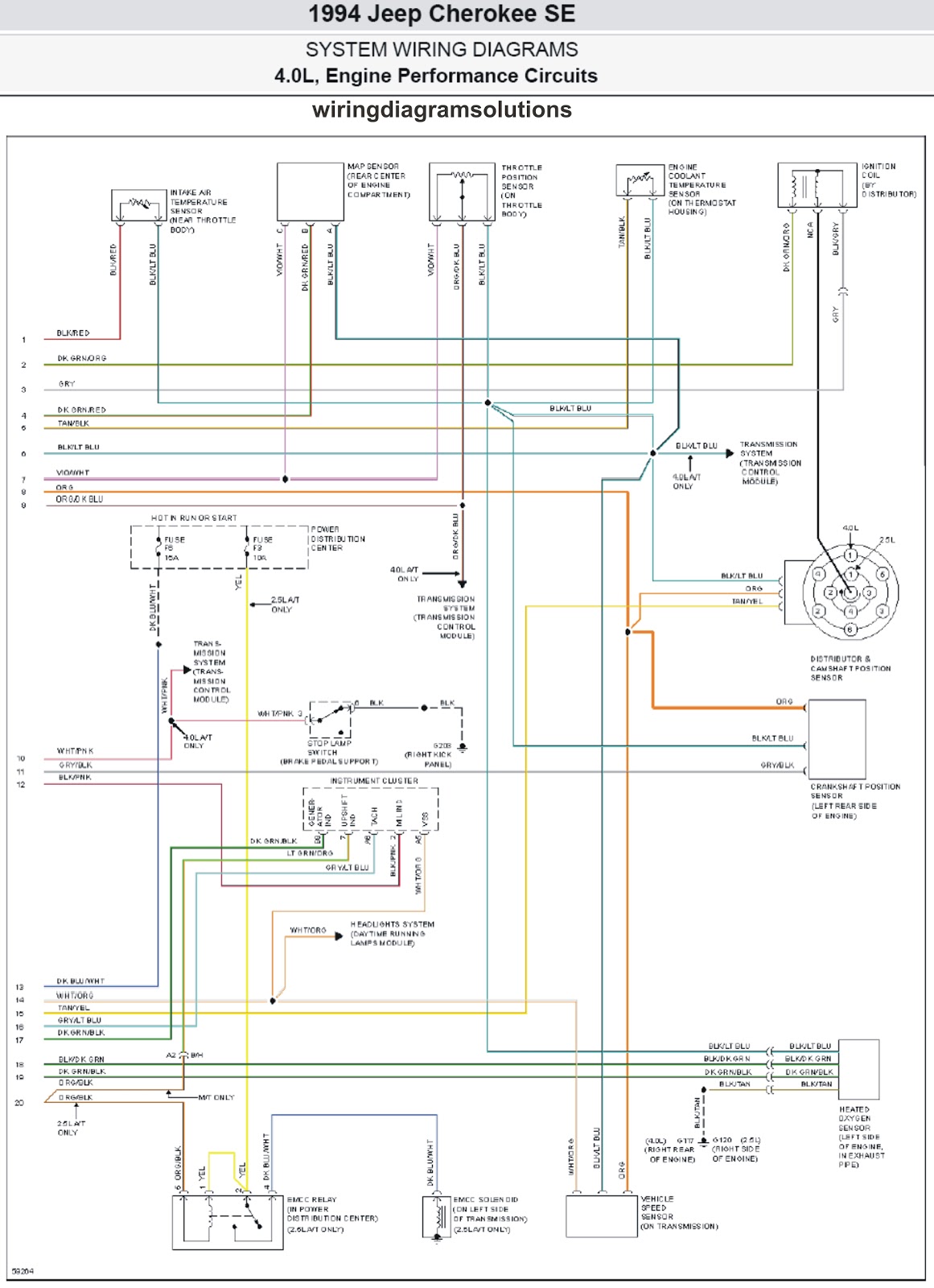 1994 Jeep cherokee headlight wiring diagram #1