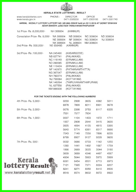 23-11-2018 NIRMAL Lottery NR-96 Results Today - kerala lottery result