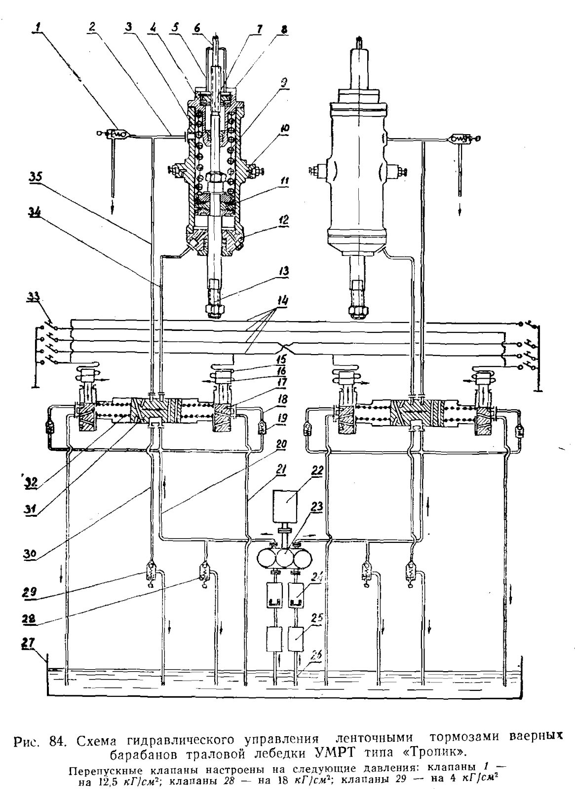 Лебедка схема управления. Схема подключения гидравлической лебедки. Схема подключения гидравлической лебедки на б11. Лебёдка БМ 531 схема гидравлики. Гидравлическая лебедка схема.