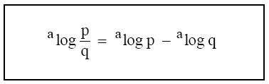 5 log 2 1 64. Log5 60-log5 12. Log 5 60 минус log 5 12. Log4 64c если log4c -3.5. Log25 5.