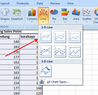 CARA MEMBUAT LINE CHART ATAU DIAGRAM GARIS PADA EXCEL