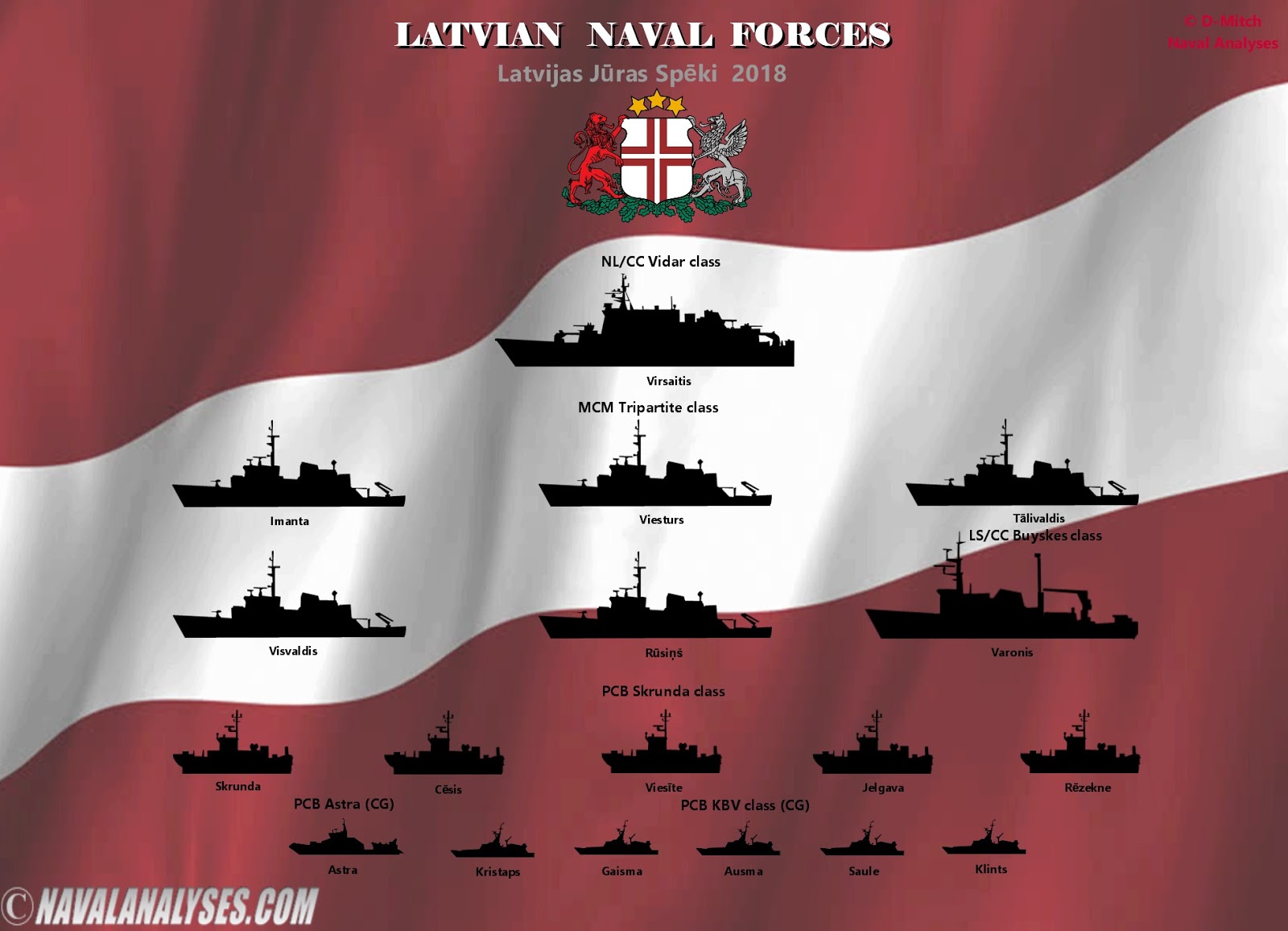 Latvian%2BNaval%2BForces.jpg