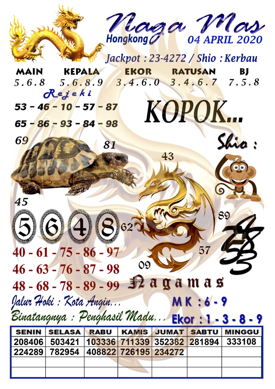 Prediksi Syair Hk 4 April 2020 Syair Togel Hk Pangkalantoto