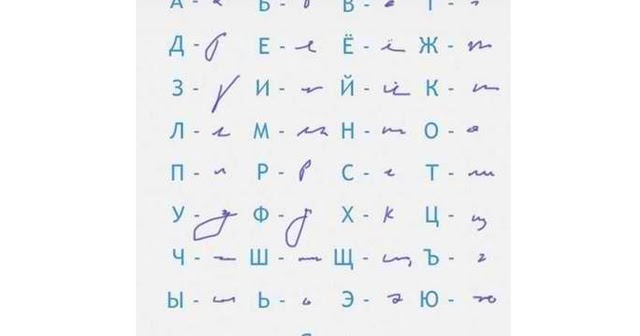 Алфавит медсестры