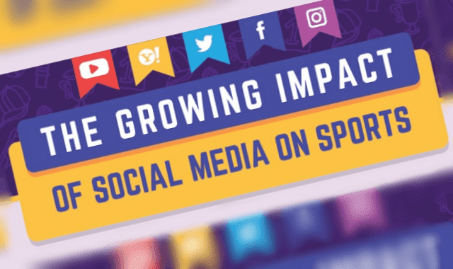 The Growing Impact Of Social Media On Sports