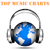 2015-08-31 Daily Chart Numbers - Adam Lambert