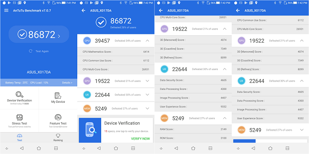 ASUS Zenfone 5Q Antutu Benchmark Score