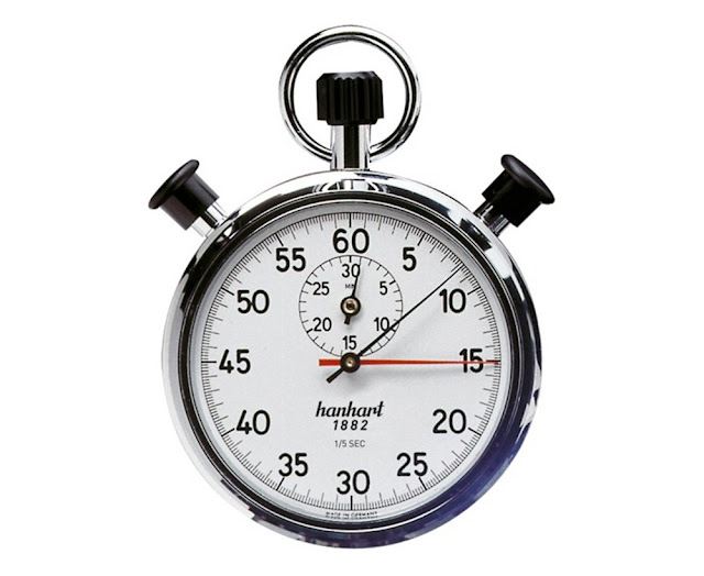 2 MacamMacam Alat Ukur Waktu Ruana Sagita