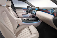 Mercedes-Benz A-Class Saloon (2019) Interior Mercedes-Benz A-Class Saloon (2019) Interior
