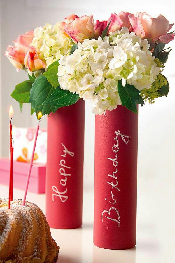 Happy Birthday Wishes images