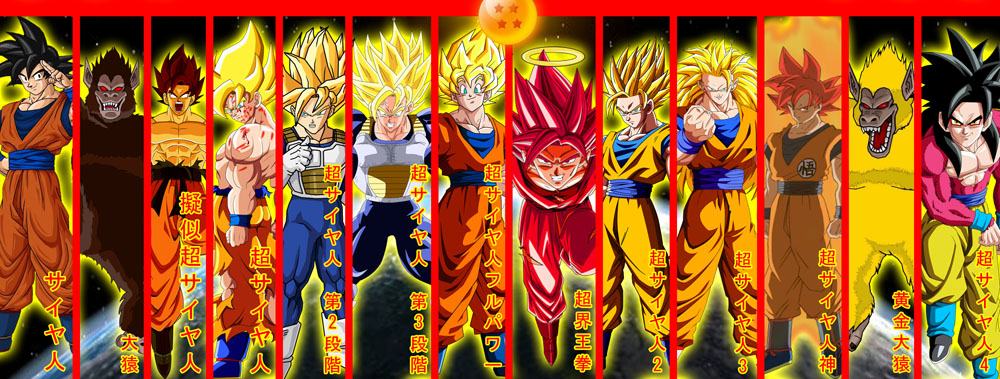 Dragon Ball Fusion: Os Saiyans