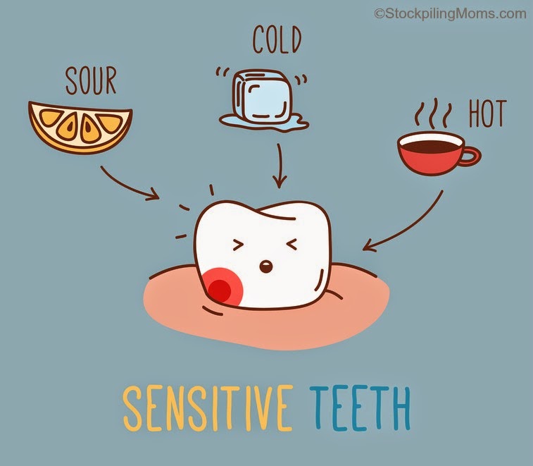 FAMILY CARE DENTAL DENTINE HYPERSENSITIVITY