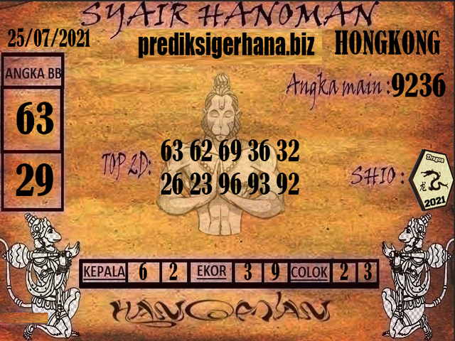 hongkong pengeluaran
