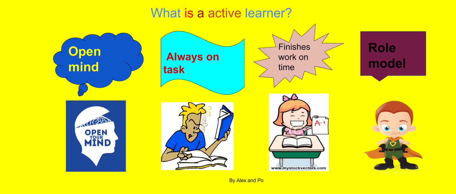 What is your role. What is your role.