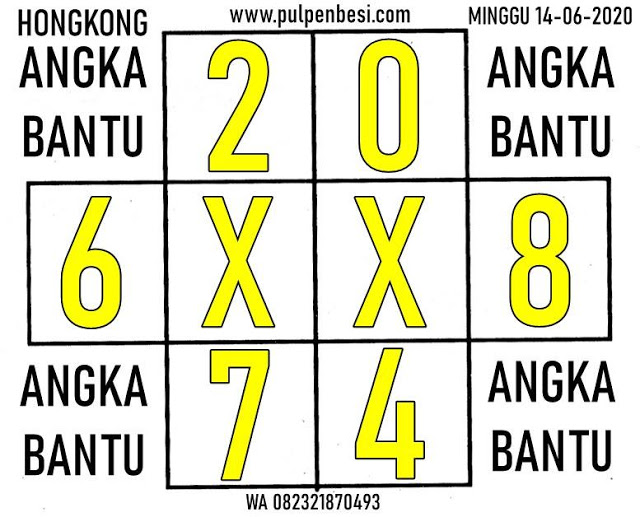 Syair Cepot Hk 14 Juni 2020 Syair Mantul