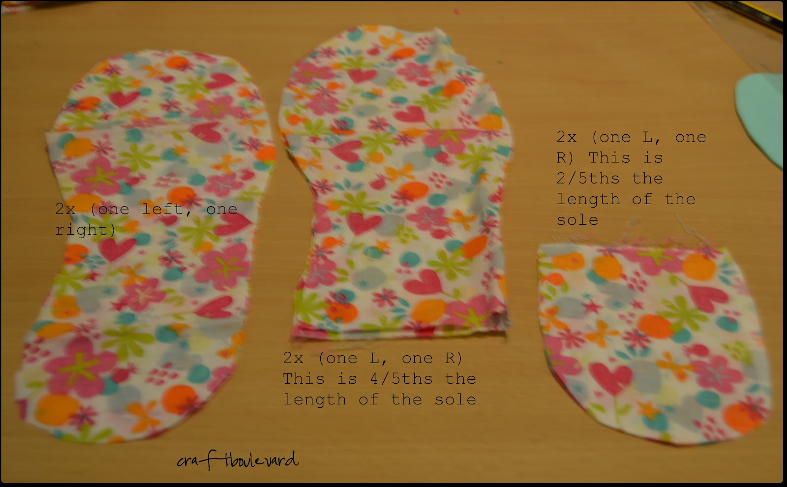 craft boulevard Tutorial New Insoles For Old Shoes