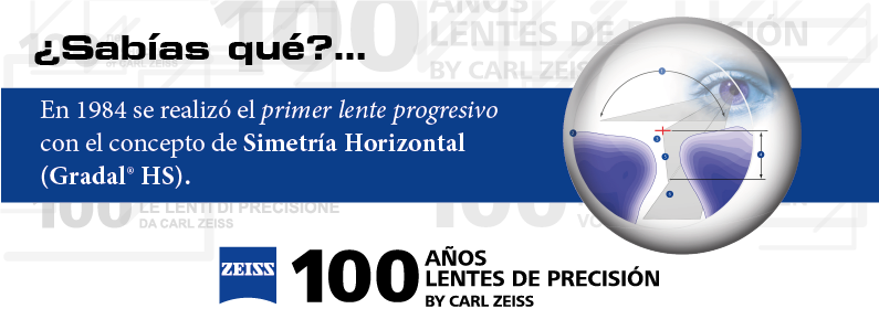 CoFaust Multifocales: Lentes Customizadas Carl Zeiss