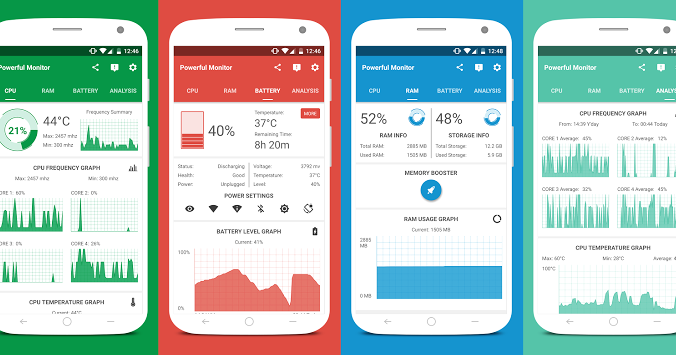 powerful system monitor 6.5.7 pro apk powerful system monitor 6.5.7 pro apk