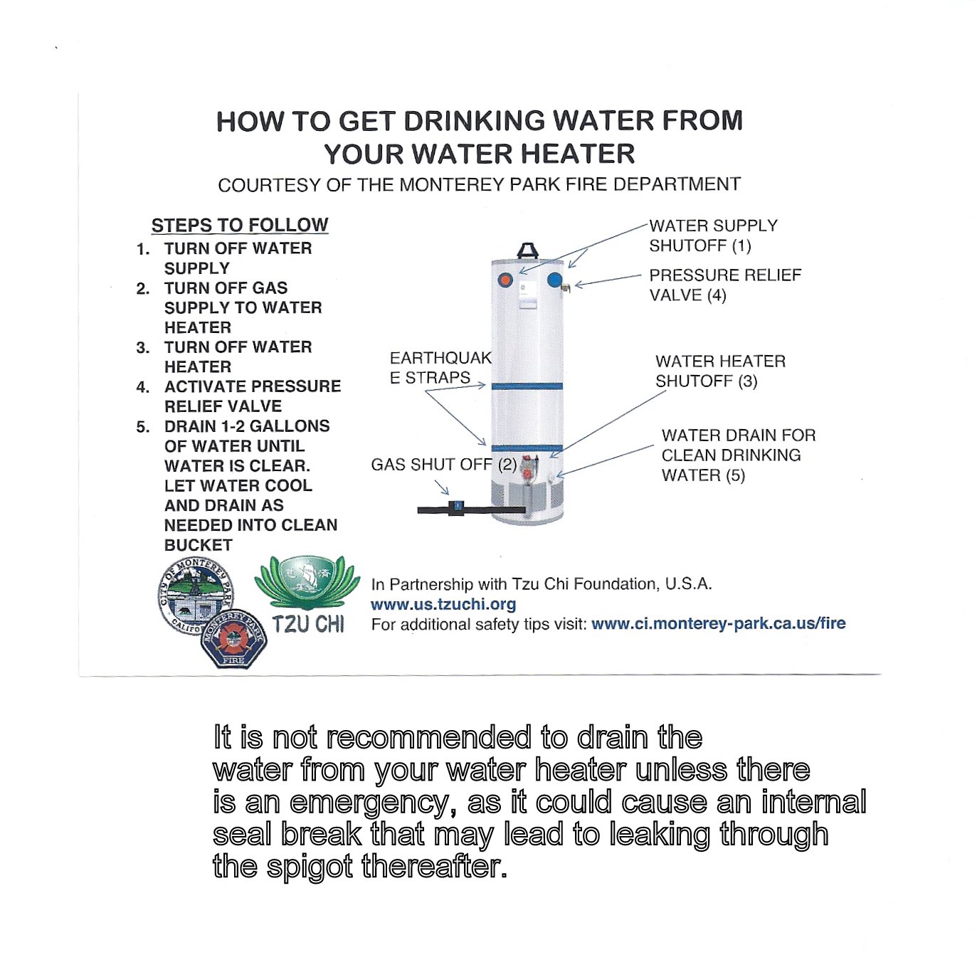 Laguna Hills 2nd Family Prepared WATER STORAGE Drinking Water from